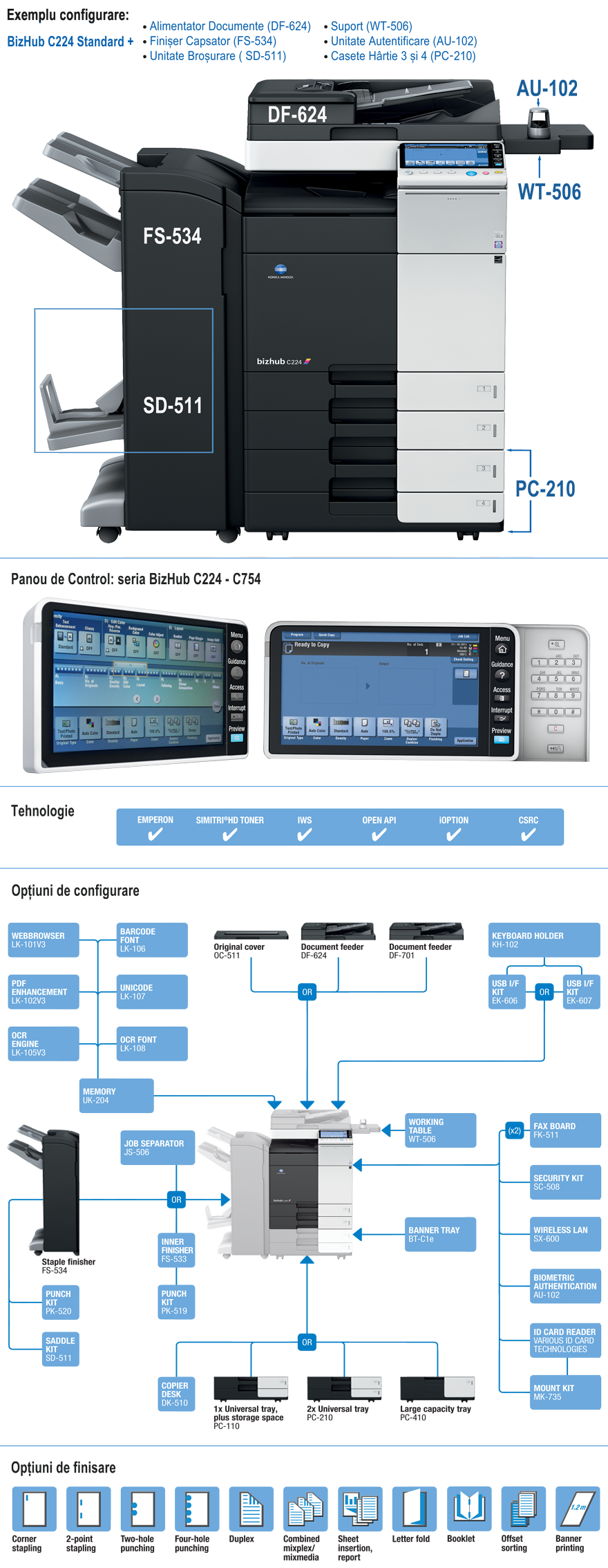 Konica Minolta C224 Drivers