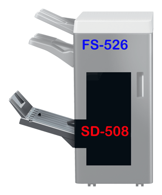 SD-508 Saddle Kit&nbsp;big picture